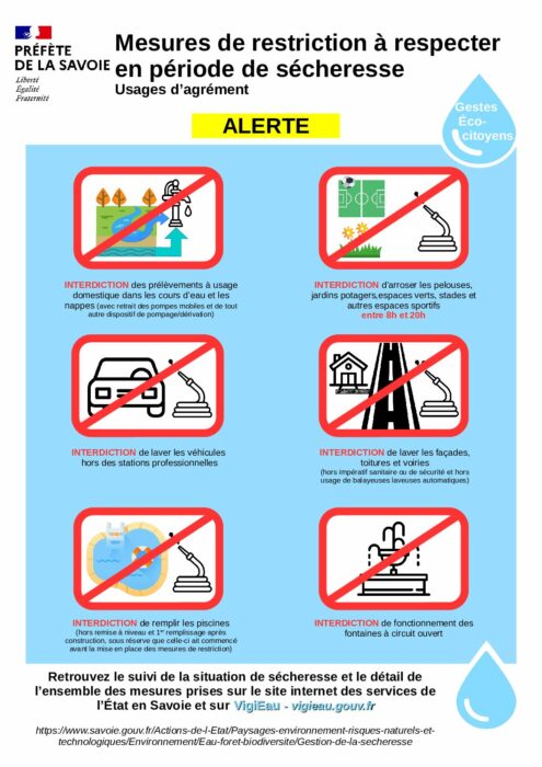 Alerte sécheresse – Mesures de restriction à respecter